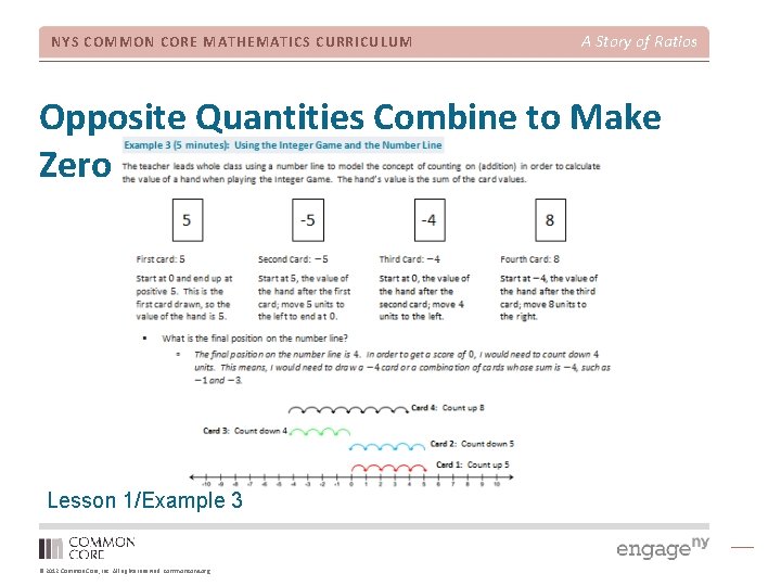 NYS COMMON CORE MATHEMATICS CURRICULUM A Story of Ratios Opposite Quantities Combine to Make