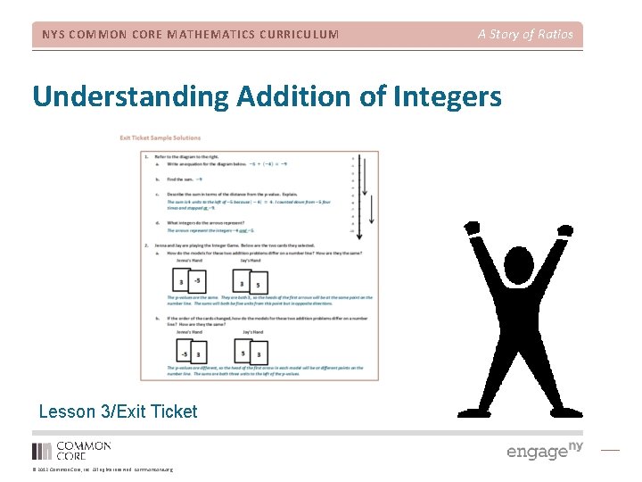 NYS COMMON CORE MATHEMATICS CURRICULUM A Story of Ratios Understanding Addition of Integers Lesson