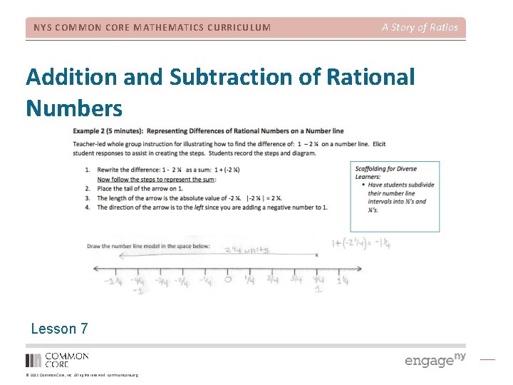 NYS COMMON CORE MATHEMATICS CURRICULUM A Story of Ratios Addition and Subtraction of Rational