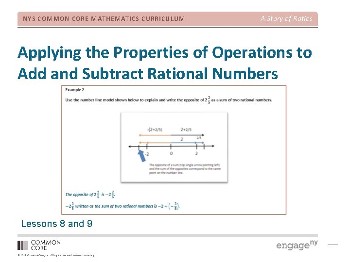 NYS COMMON CORE MATHEMATICS CURRICULUM A Story of Ratios Applying the Properties of Operations