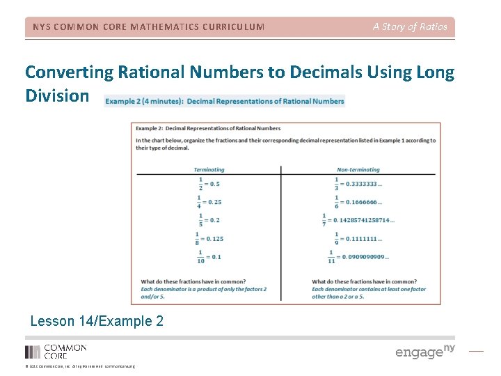 NYS COMMON CORE MATHEMATICS CURRICULUM A Story of Ratios Converting Rational Numbers to Decimals