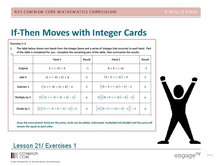 NYS COMMON CORE MATHEMATICS CURRICULUM If-Then Moves with Integer Cards Lesson 21/ Exercises 1