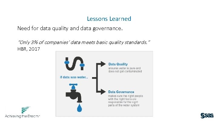 Lessons Learned Need for data quality and data governance. “Only 3% of companies’ data