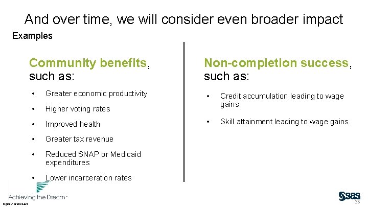 And over time, we will consider even broader impact Examples Community benefits, such as: