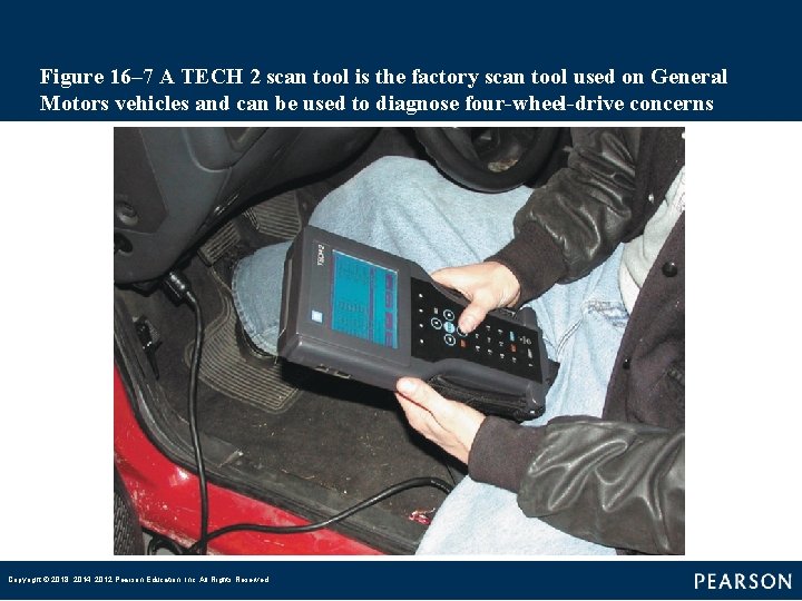 Figure 16– 7 A TECH 2 scan tool is the factory scan tool used