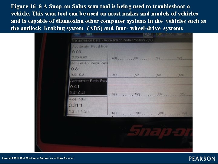 Figure 16– 8 A Snap-on Solus scan tool is being used to troubleshoot a