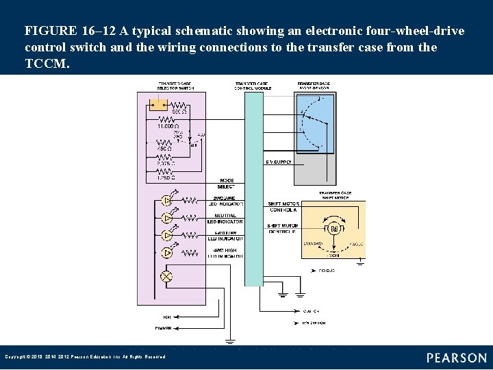 FIGURE 16– 12 A typical schematic showing an electronic four-wheel-drive control switch and the