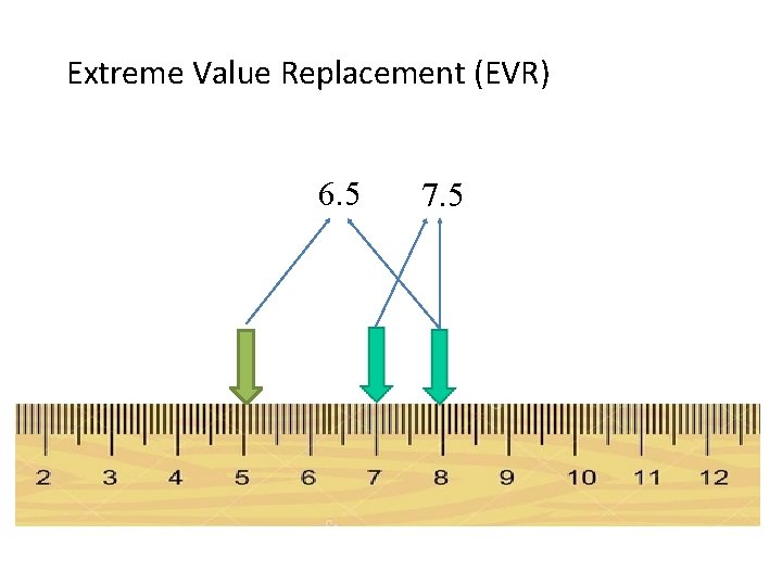 Extreme Value Replacement (EVR) 6. 5 7. 5 