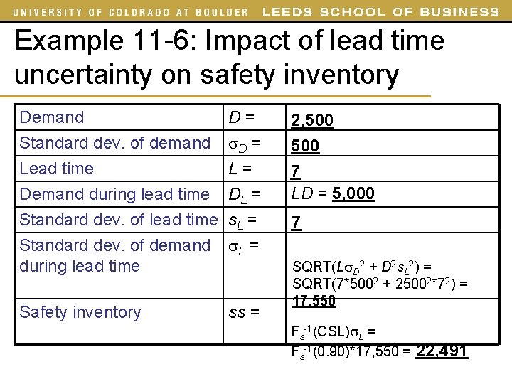 Example 11 -6: Impact of lead time uncertainty on safety inventory Demand Standard dev.