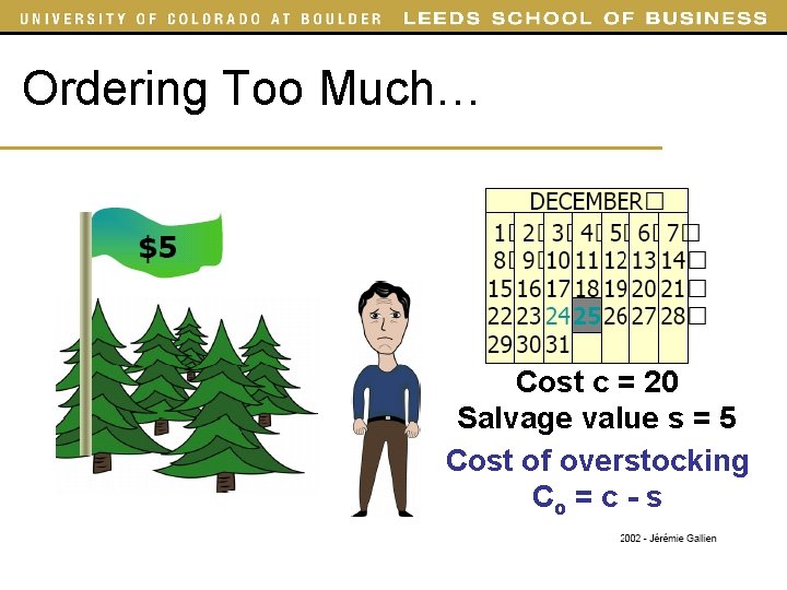 Ordering Too Much… Cost c = 20 Salvage value s = 5 Cost of