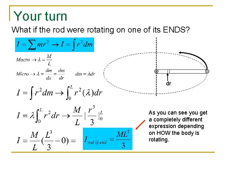 Your turn What if the rod were rotating on one of its ENDS? dr