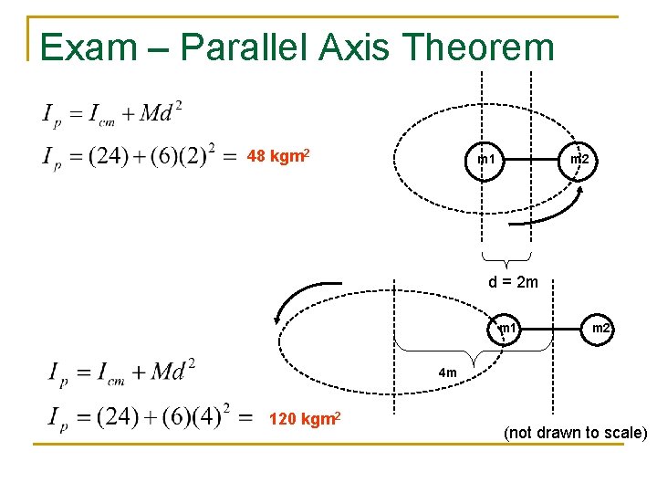 Exam – Parallel Axis Theorem 48 kgm 2 m 1 m 2 d =