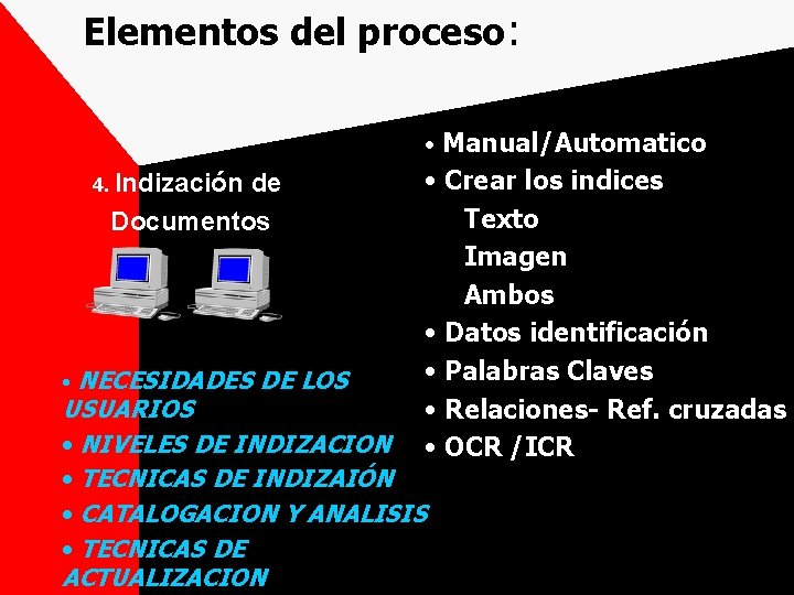Elementos del proceso: • Manual/Automatico 4. Indización de Documentos • Crear los indices Texto
