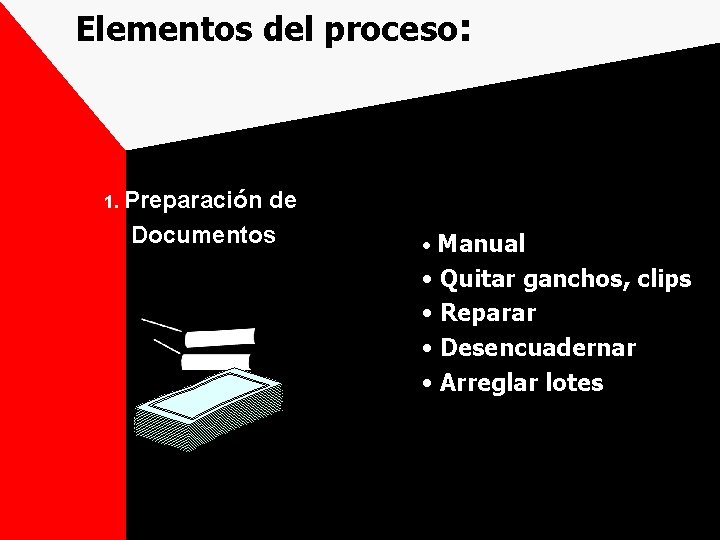 Elementos del proceso: 1. Preparación de Documentos • Manual • Quitar ganchos, clips •