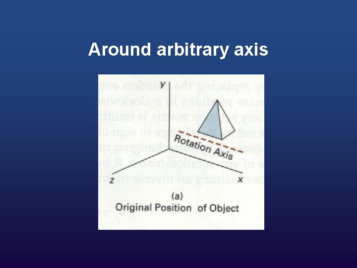 Around arbitrary axis 