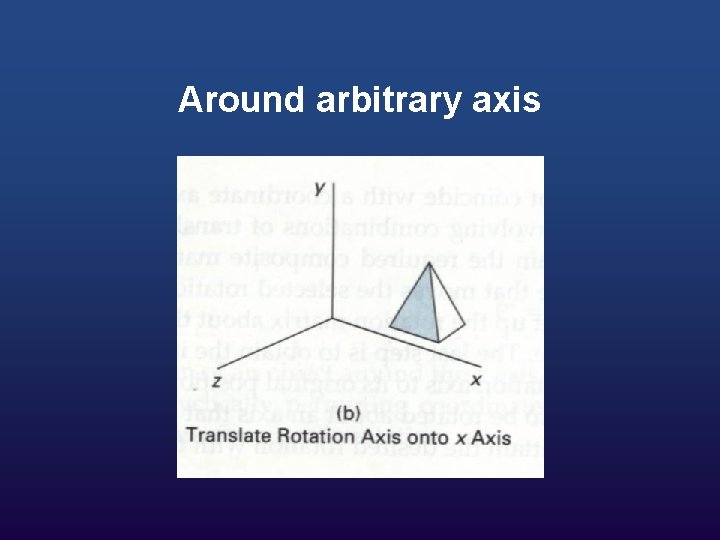 Around arbitrary axis 