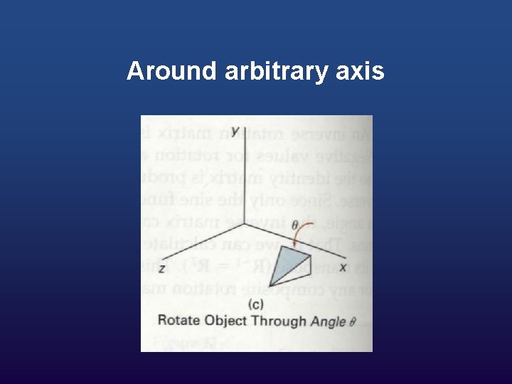 Around arbitrary axis 