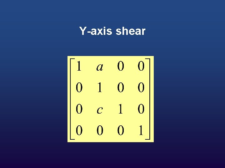 Y-axis shear 