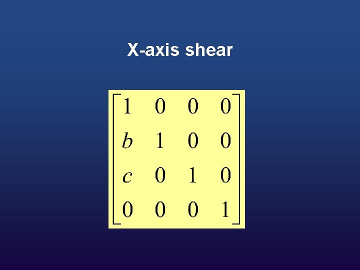 X-axis shear 