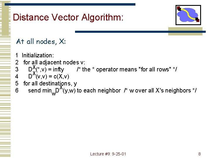Distance Vector Algorithm: At all nodes, X: 1 Initialization: 2 for all adjacent nodes