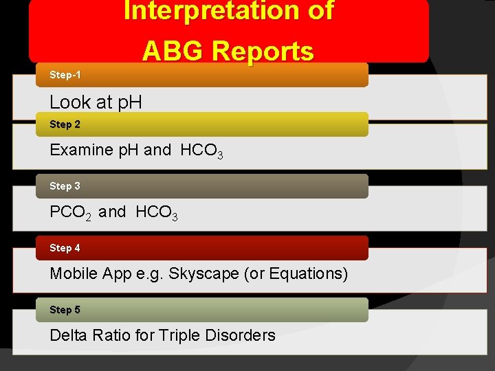 Interpretation of ABG Reports Step-1 Look at p. H Step 2 Examine p. H Interpretation of ABG Reports Step-1 Look at p. H Step 2 Examine p. H