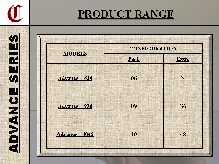 ADVANCE SERIES PRODUCT RANGE MODELS CONFIGURATION P&T Extn. Advance - 624 06 24 Advance