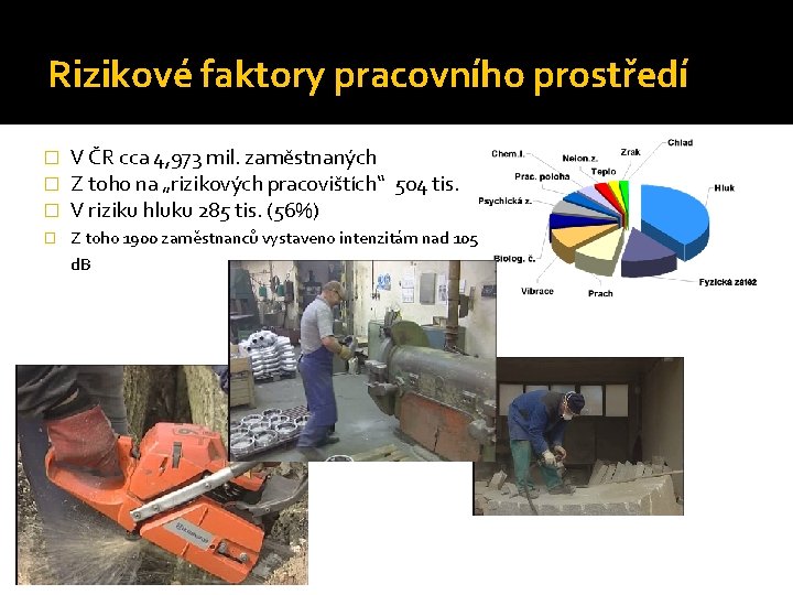 Rizikové faktory pracovního prostředí � � � V ČR cca 4, 973 mil. zaměstnaných