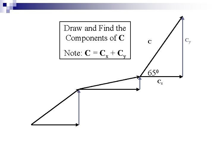 Draw and Find the Components of C Cy C Note: C = Cx +