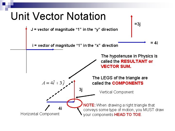 Unit Vector Notation =3 j J = vector of magnitude “ 1” in the