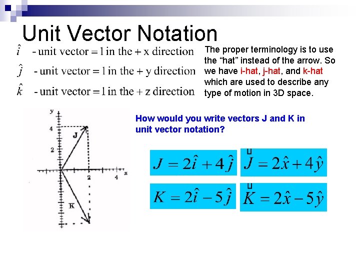 Unit Vector Notation The proper terminology is to use the “hat” instead of the