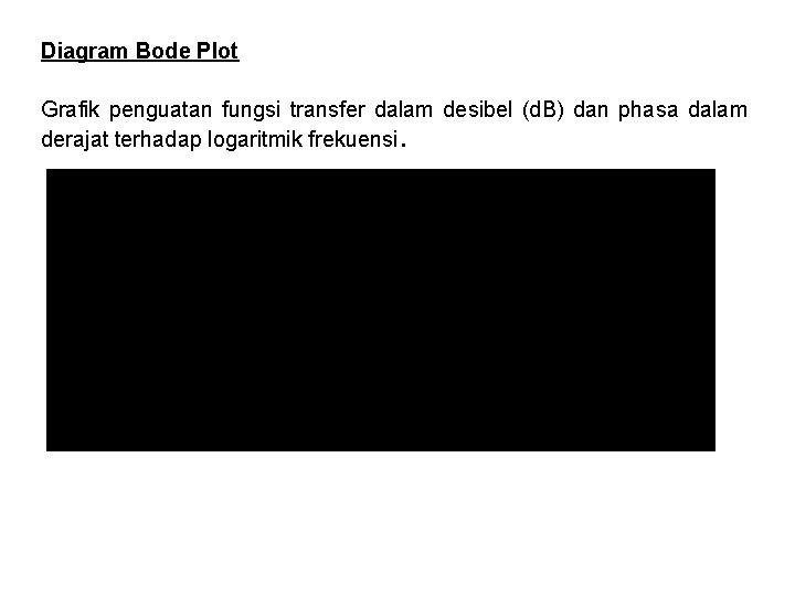 Diagram Bode Plot Grafik penguatan fungsi transfer dalam desibel (d. B) dan phasa dalam