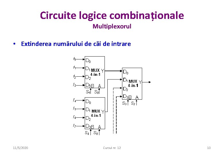 Circuite logice combinaționale Multiplexorul • Extinderea numărului de căi de intrare 11/5/2020 Cursul nr.