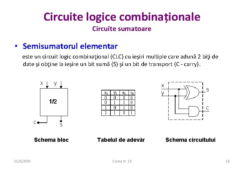 Circuite logice combinaționale Circuite sumatoare • Semisumatorul elementar este un circuit logic combinaţional (CLC)