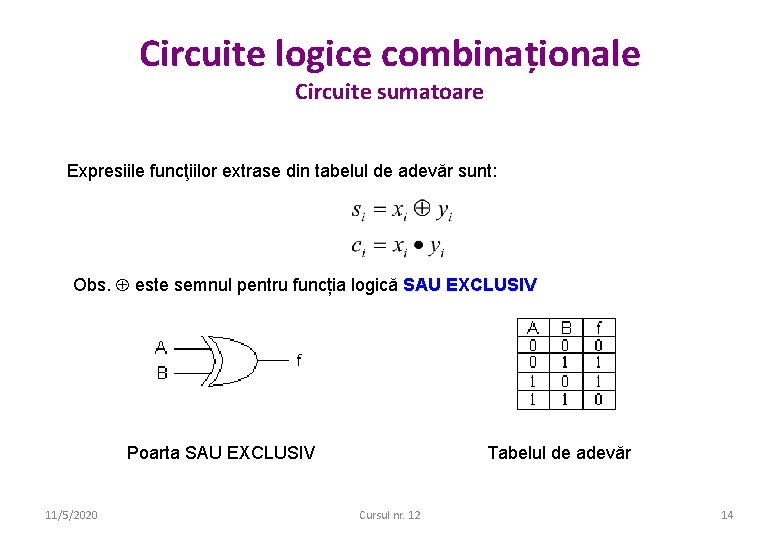 Circuite logice combinaționale Circuite sumatoare Expresiile funcţiilor extrase din tabelul de adevăr sunt: Obs.