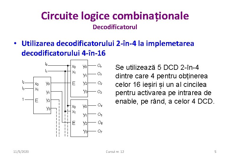 Circuite logice combinaționale Decodificatorul • Utilizarea decodificatorului 2 -în-4 la implemetarea decodificatorului 4 -în-16