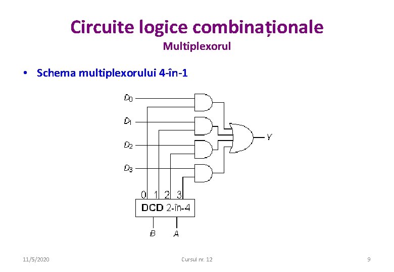 Circuite logice combinaționale Multiplexorul • Schema multiplexorului 4 -în-1 11/5/2020 Cursul nr. 12 9