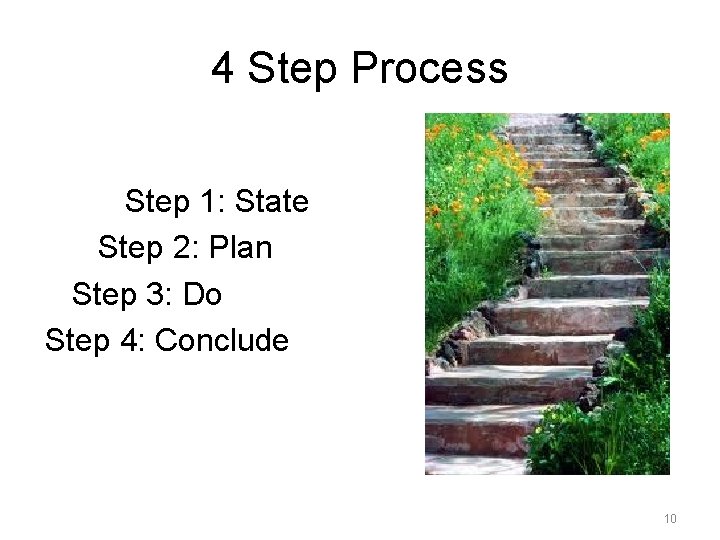 4 Step Process Step 1: State Step 2: Plan Step 3: Do Step 4: