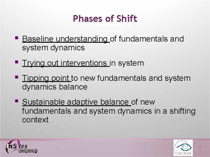 Phases of Shift § Baseline understanding of fundamentals and system dynamics § § Trying