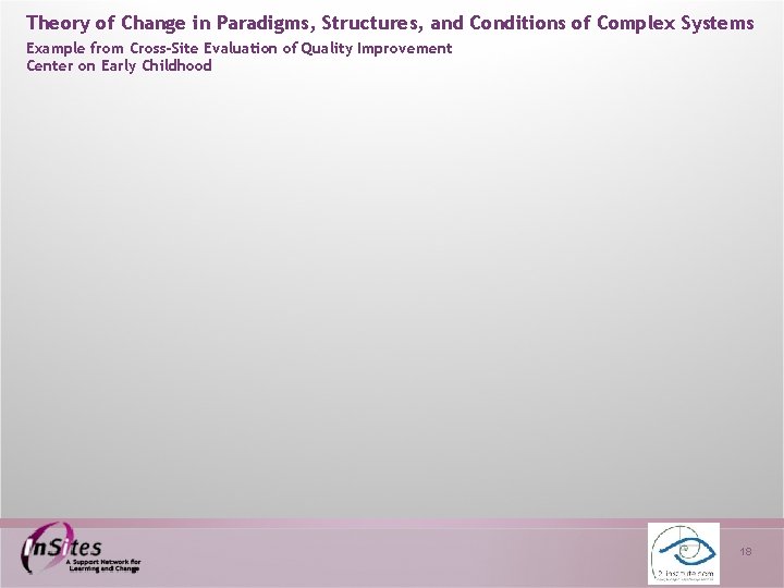 Theory of Change in Paradigms, Structures, and Conditions of Complex Systems Example from Cross-Site