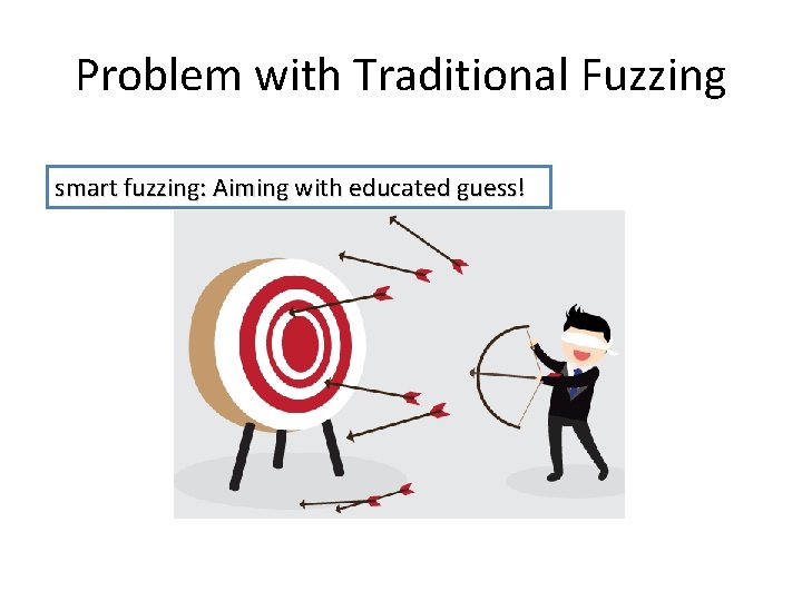 Problem with Traditional Fuzzing smart fuzzing: Aiming with educated guess! 