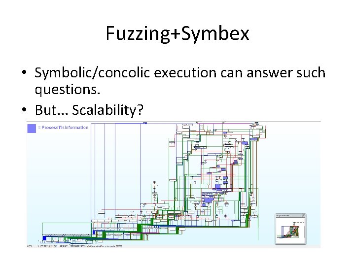 Fuzzing+Symbex • Symbolic/concolic execution can answer such questions. • But. . . Scalability? 