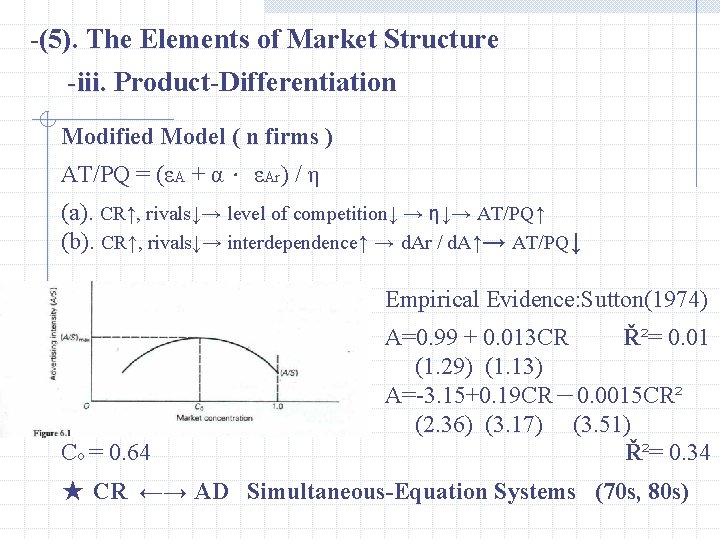 -(5). The Elements of Market Structure -iii. Product-Differentiation Modified Model ( n firms )