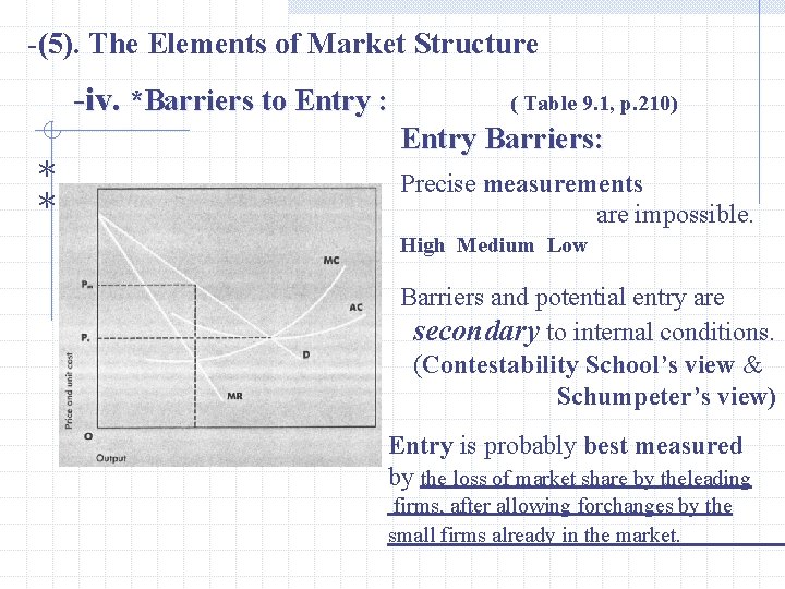 -(5). The Elements of Market Structure -iv. *Barriers to Entry : ＊ ＊ (