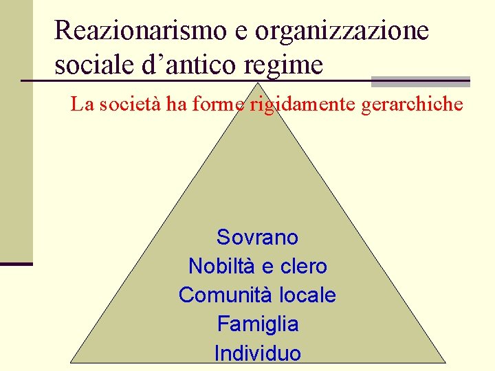 Reazionarismo e organizzazione sociale d’antico regime La società ha forme rigidamente gerarchiche Sovrano Nobiltà