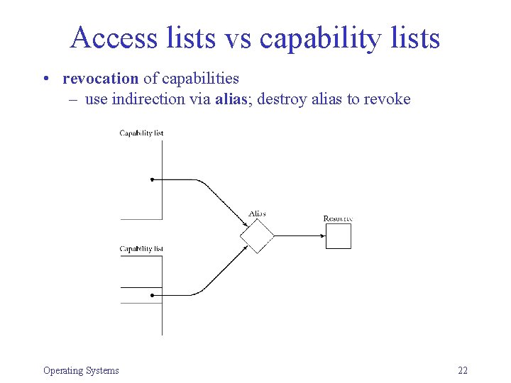 Access lists vs capability lists • revocation of capabilities – use indirection via alias;