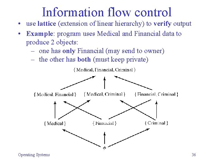 Information flow control • use lattice (extension of linear hierarchy) to verify output •