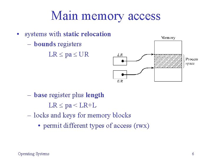 Main memory access • systems with static relocation – bounds registers LR pa UR