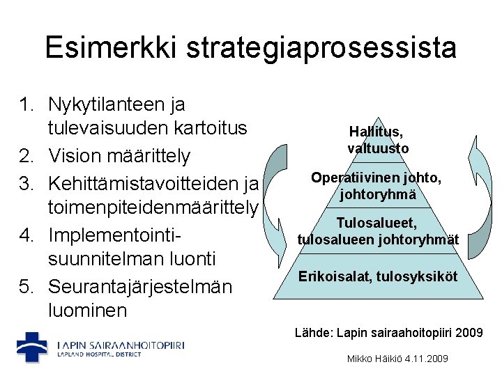 Esimerkki strategiaprosessista 1. Nykytilanteen ja tulevaisuuden kartoitus 2. Vision määrittely 3. Kehittämistavoitteiden ja toimenpiteidenmäärittely