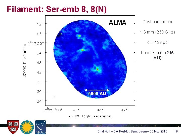 Filament: Ser-emb 8, 8(N) ALMA Dust continuum 1. 3 mm (230 GHz) d =