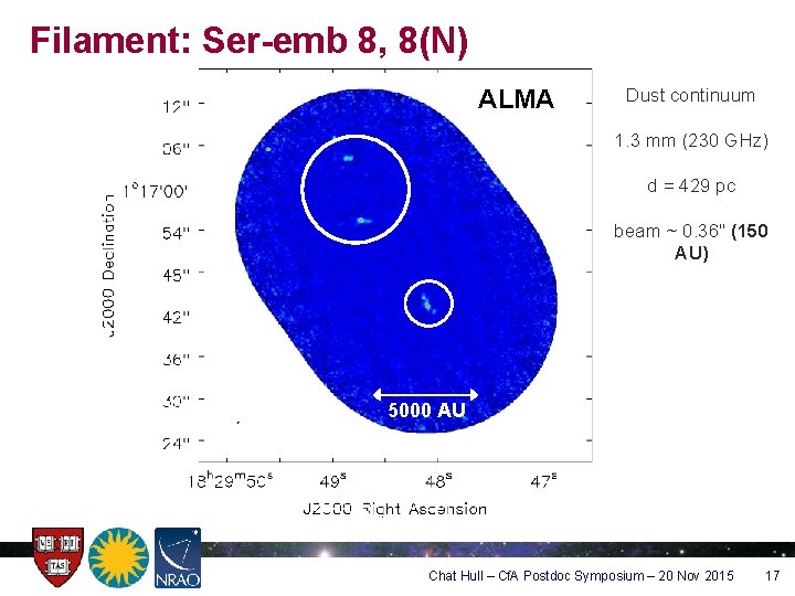 Filament: Ser-emb 8, 8(N) ALMA Dust continuum 1. 3 mm (230 GHz) d =